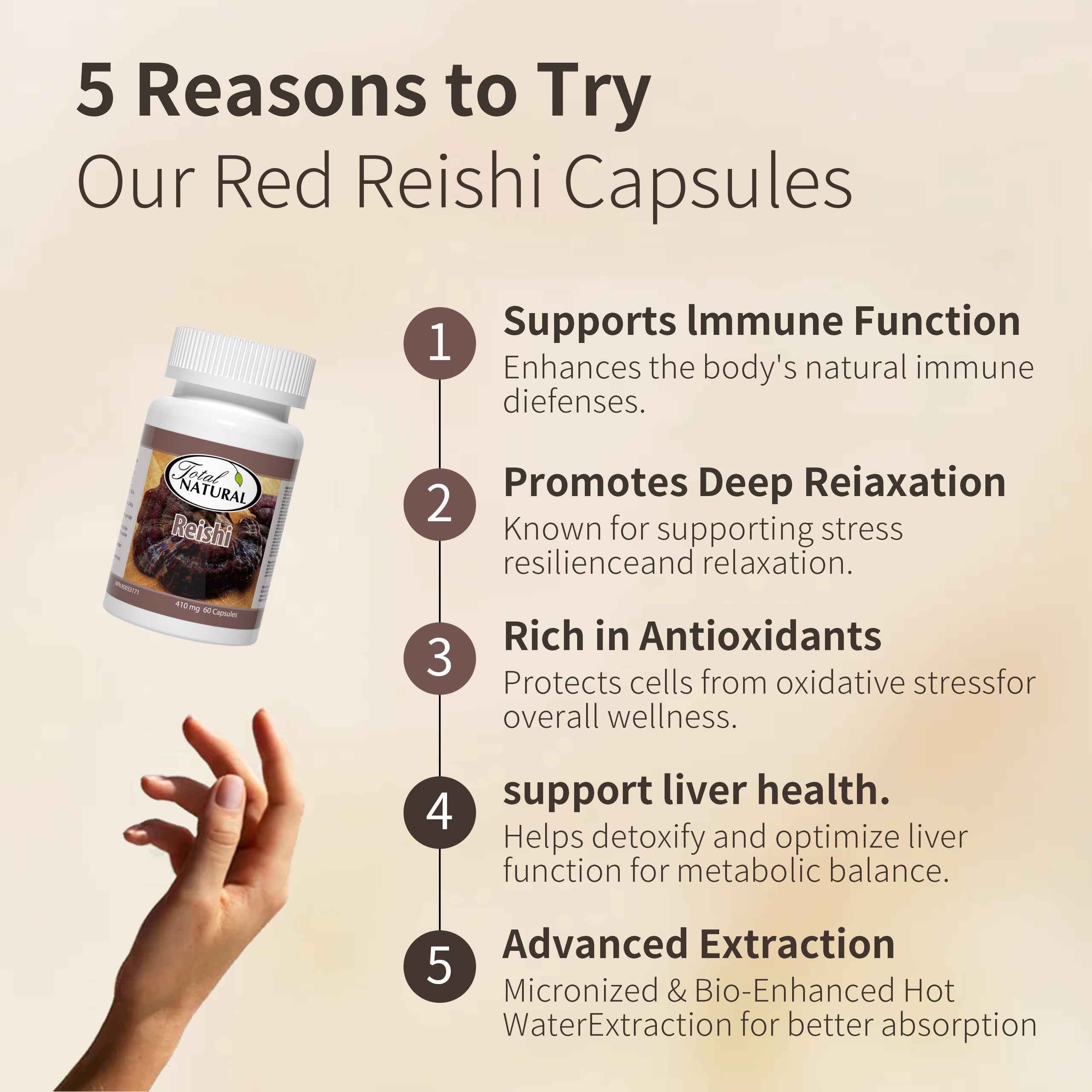 Total Natural Reishi 410 mg 60c