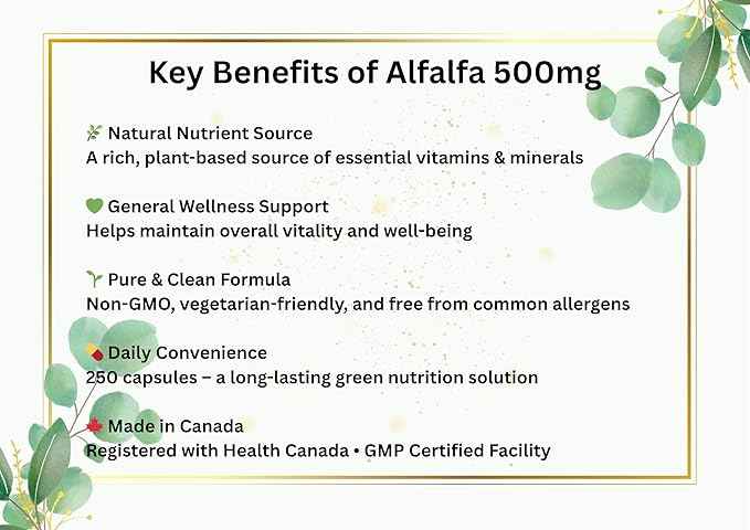 Total Natural Alfalfa 500mg - A Digestive Tonic with Traditional Benefits