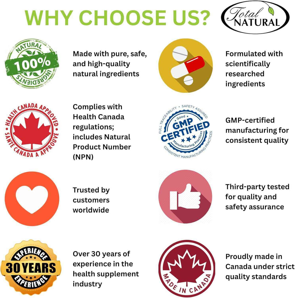 Total Natural Pomegranate Extract 250mg 90c