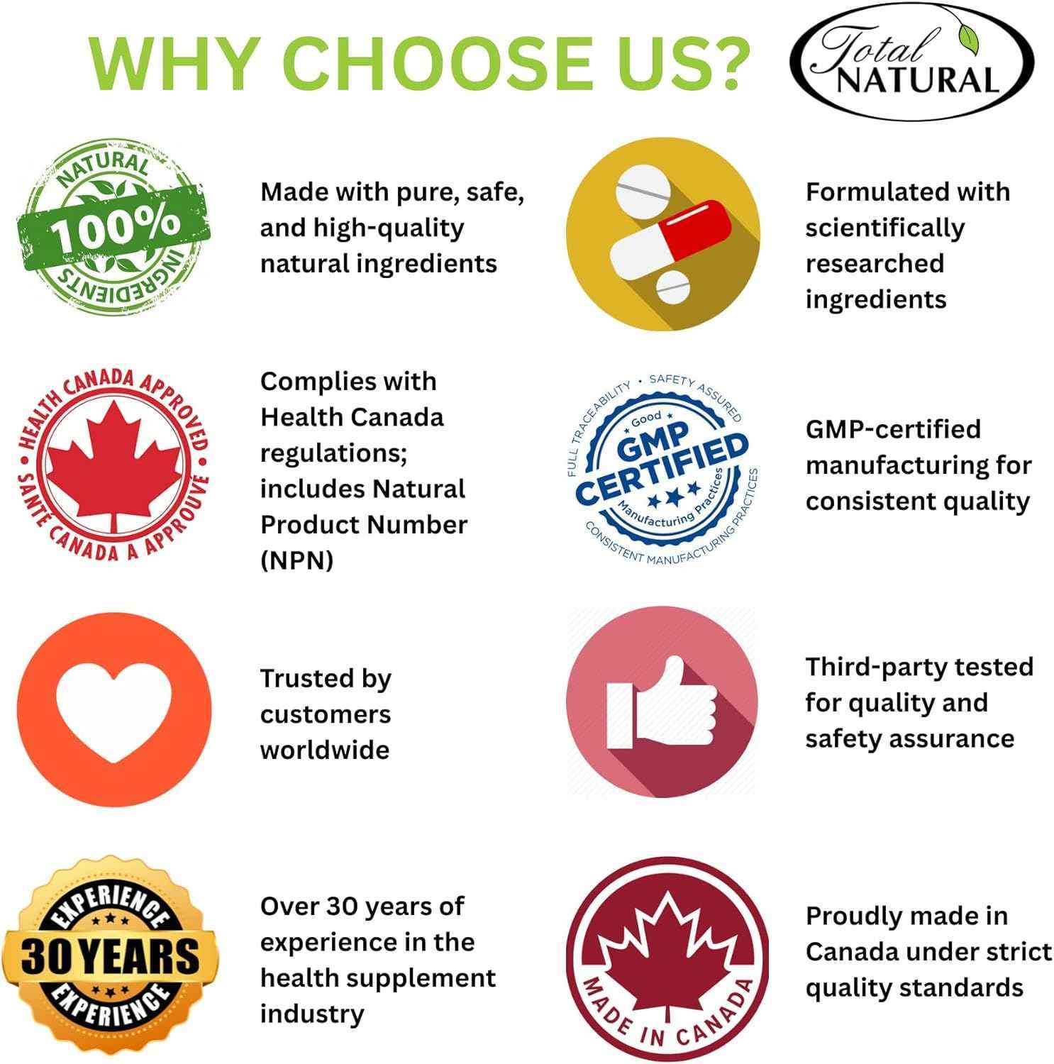 Total Natural Pomegranate Extract 250mg 90c