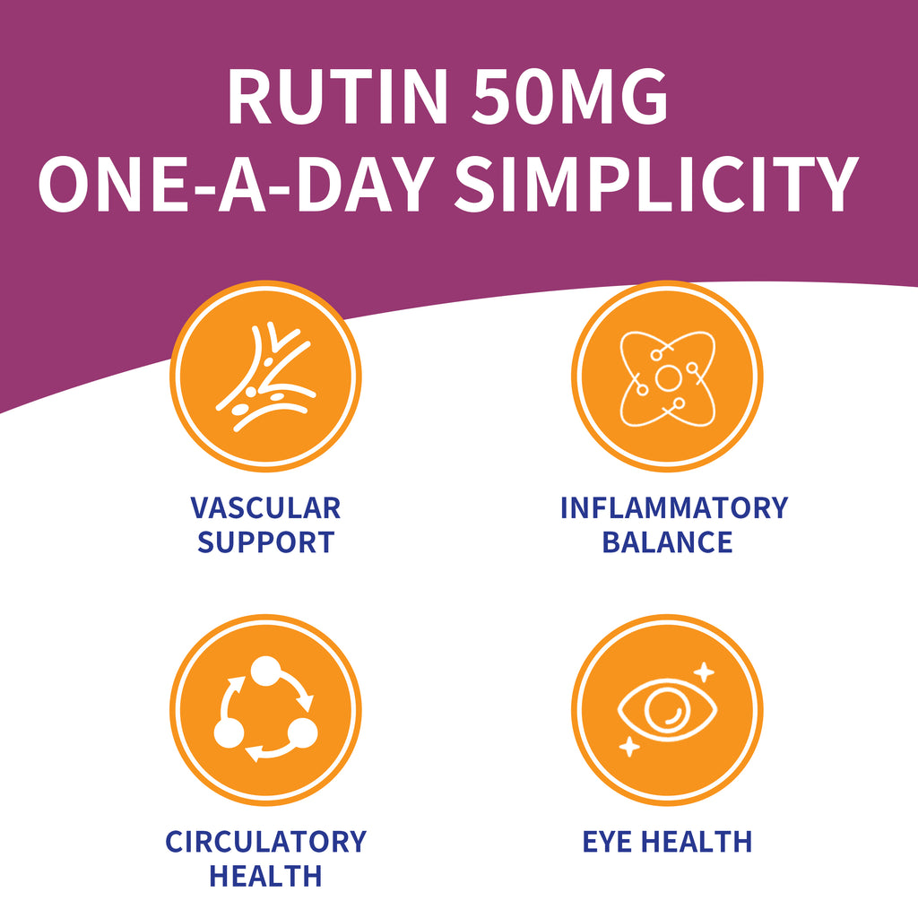 Total Natural Rutin Antioxidant 50mg 90t