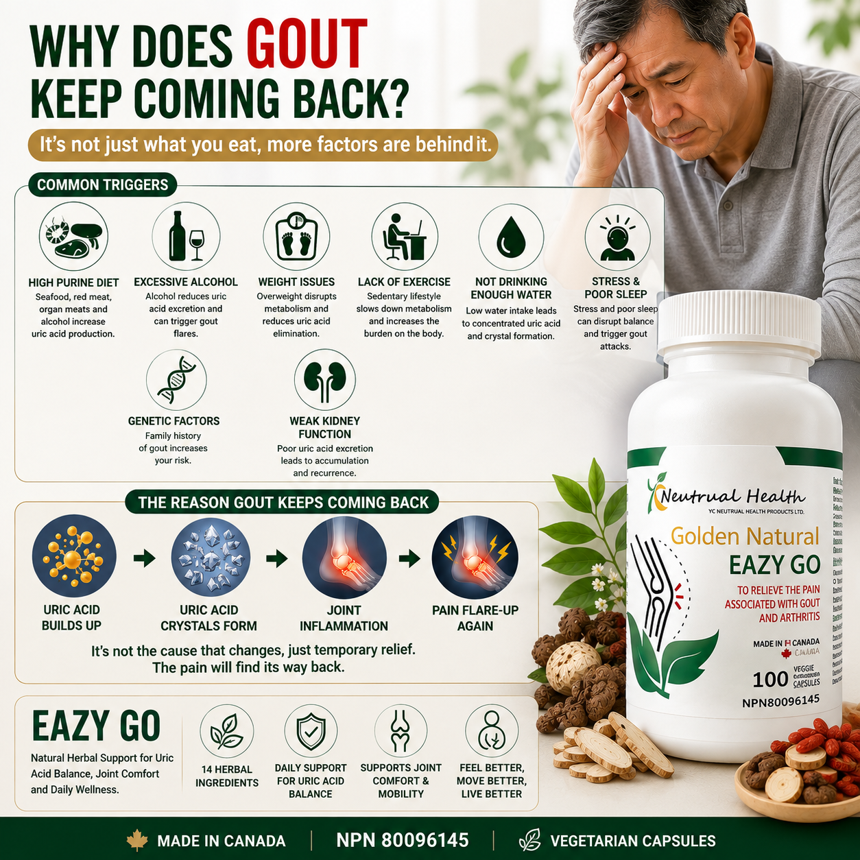 EAZY GO®  Natural Joint & Mobility Support